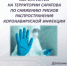 Коронавирус. Введение пропускного режима откладывается до 10 апреля - SarVesti.Ru