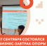 17 сентября прошел бизнес-завтрак Опоры России - Бизнес-инкубатор