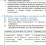 Горожанка рассказала, что ученицам лицея «Солярис» запретили носить брюки даже зимой - ИА Версия-Саратов