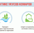 О профилактике укусов комаров - Ростпотребназдор