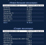 ВВП - Saratov24.TV
