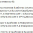 Подтоплены 05.04.jpg - Saratov24.TV