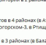 подтоплены 12.04.jpg - Saratov24.TV