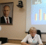 Медицинский совет по итогам работы за 9 мес 2024г. - Городская больница №9