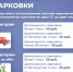 Первые 15 минут на платных парковочных местах будут бесплатными - Администрация г. Саратов
