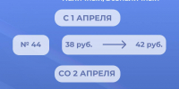 Проезд с 1 апреля 2025 - Провинциальный телеграфъ