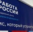 В саратовской ярмарке трудоустройства примут участие около 400 работодателей - SaratovNews.Ru