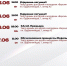Афиша мероприятий в Саратове: мероприятия по «Пушкинской карте» в июне - SaratovNews.Ru