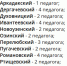 Список районов, в которые отправятся учителя - Saratov24.TV
