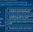 IMG_20250809_194801_391 - Novosti-Saratova.Ru