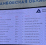 привлечение субсидии.jpg - RiaSar.Ru