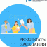 «КЛР Удача» и «Комфортная среда» вышли на рынок ЖКХ области - Комсомольская правда