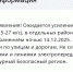 Ветер 13 декабря 2025 - Провинциальный телеграфъ