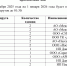 Снимок экрана 2025-12-30 190251.png - Saratov24.TV
