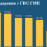 1 - Министерство финансов