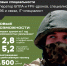 Слайд БПЛА сгту.png - СГТУ