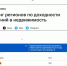Саратов остался за пределами топ-50 российских городов по доходности вложений в недвижимость - ИА Версия-Саратов