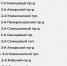 В Саратове будут ремонтировать 76 дорог: список участков - ИА Версия-Саратов