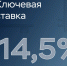 В России восьмой раз подряд снизили ключевую ставку до 14,5% годовых - Четвертая Власть